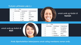 55%
55%
55%
55%
untuk anda yg duduk di  
kanan
TUGAS LATIHAN LAB 3.1
untuk anda yg duduk di  
Kiri
Anda diperbolehkan bekerjasama untuk saling membantu teman anda.
 
