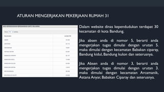 Dalam website dinas kependudukan terdapat 30
kecamatan di kota Bandung.
Jika absen anda di nomor 5, berarti anda
mengerjakan tugas dimulai dengan urutan 5.
maka dimulai dengan kecamatan Babakan ciparay,
Bandung kidul, Bandung kulon dan seterusnya.
Jika Absen anda di nomor 3, berarti anda
mengerjakan tugas dimulai dengan urutan 3.
maka dimulai dengan kecamatan Arcamanik,
Astana Anyar, Babakan Ciparay dan seterusnya.
ATURAN MENGERJAKAN PEKERJAAN RUMAH 31
 