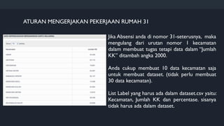 Jika Absensi anda di nomor 31-seterusnya, maka
mengulang dari urutan nomor 1 kecamatan
dalam membuat tugas tetapi data dalam “Jumlah
KK” ditambah angka 2000.
Anda cukup membuat 10 data kecamatan saja
untuk membuat dataset. (tidak perlu membuat
30 data kecamatan).
List Label yang harus ada dalam dataset.csv yaitu:
Kecamatan, Jumlah KK dan percentase. sisanya
tidak harus ada dalam dataset.
ATURAN MENGERJAKAN PEKERJAAN RUMAH 31
 