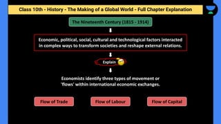 Class 10th - History - The Making of a Global World - Full Chapter Explanation
Economists identify three types of movement or
'flows' within international economic exchanges.
The Nineteenth Century (1815 - 1914)
Economic, political, social, cultural and technological factors interacted
in complex ways to transform societies and reshape external relations.
Explain
Flow of Labour Flow of Capital
Flow of Trade
 