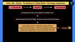 Class 10th - History - The Making of a Global World - Full Chapter Explanation
As food prices fell, consumption in Britain rose.
Imports Food prices
Corn law
Industrial growth led to higher incomes and more food imports
Around the world - in Eastern Europe, Russia,
America and Australia - lands were cleared and food
production expanded to meet the British demand.
Transport?
 