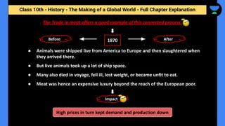 Class 10th - History - The Making of a Global World - Full Chapter Explanation
● Animals were shipped live from America to Europe and then slaughtered when
they arrived there.
● But live animals took up a lot of ship space.
● Many also died in voyage, fell ill, lost weight, or became unfit to eat.
● Meat was hence an expensive luxury beyond the reach of the European poor.
The Trade in meat offers a good example of this connected process.
1870
Impact
Before After
High prices in turn kept demand and production down
 