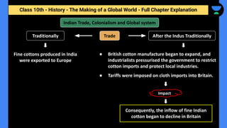 Class 10th - History - The Making of a Global World - Full Chapter Explanation
Indian Trade, Colonialism and Global system
Consequently, the inflow of fine Indian
cotton began to decline in Britain
Fine cottons produced in India
were exported to Europe
Traditionally Trade After the Indus Traditionally
● British cotton manufacture began to expand, and
industrialists pressurised the government to restrict
cotton imports and protect local industries.
● Tariffs were imposed on cloth imports into Britain.
Impact
 