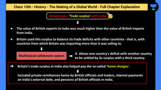 Class 10th - History - The Making of a Global World - Full Chapter Explanation
Britain had a ‘Trade surplus’ with India
Multilateral settlement system
● The value of British exports to India was much higher than the value of British imports
from India.
● Britain used this surplus to balance its trade deficits with other countries - that is, with
countries from which Britain was importing more than it was selling to.
It allows one country's deficit with another country
to be settled by its surplus with a third country.
➔ Britain's trade surplus in India also helped pay the so-called ‘home charges’.
Included private remittances home by British officials and traders, interest payments
on India's external debt, and pensions of British officials in India.
 