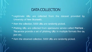 phishing website detection using ML teq | PPT