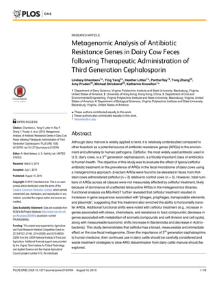 RESEARCH ARTICLE
Metagenomic Analysis of Antibiotic
Resistance Genes in Dairy Cow Feces
following Therapeutic Administration of
Third Generation Cephalosporin
Lindsey Chambers1☯
, Ying Yang2☯
, Heather Littier1☯
, Partha Ray1‡
, Tong Zhang2‡
,
Amy Pruden3‡
, Michael Strickland4‡
, Katharine Knowlton1
*
1 Department of Dairy Science, Virginia Polytechnic Institute and State University, Blacksburg, Virginia,
United States of America, 2 University of Hong Kong, Hong Kong, China, 3 Department of Civil and
Environmental Engineering, Virginia Polytechnic Institute and State University, Blacksburg, Virginia, United
States of America, 4 Department of Biological Sciences, Virginia Polytechnic Institute and State University,
Blacksburg, Virginia, United States of America
☯ These authors contributed equally to this work.
‡ These authors also contributed equally to this work.
* kknowlto@vt.edu
Abstract
Although dairy manure is widely applied to land, it is relatively understudied compared to
other livestock as a potential source of antibiotic resistance genes (ARGs) to the environ-
ment and ultimately to human pathogens. Ceftiofur, the most widely used antibiotic used in
U.S. dairy cows, is a 3rd
generation cephalosporin, a critically important class of antibiotics
to human health. The objective of this study was to evaluate the effect of typical ceftiofur
antibiotic treatment on the prevalence of ARGs in the fecal microbiome of dairy cows using
a metagenomics approach. β-lactam ARGs were found to be elevated in feces from Hol-
stein cows administered ceftiofur (n = 3) relative to control cows (n = 3). However, total num-
bers of ARGs across all classes were not measurably affected by ceftiofur treatment, likely
because of dominance of unaffected tetracycline ARGs in the metagenomics libraries.
Functional analysis via MG-RAST further revealed that ceftiofur treatment resulted in
increases in gene sequences associated with “phages, prophages, transposable elements,
and plasmids”, suggesting that this treatment also enriched the ability to horizontally trans-
fer ARGs. Additional functional shifts were noted with ceftiofur treatment (e.g., increase in
genes associated with stress, chemotaxis, and resistance to toxic compounds; decrease in
genes associated with metabolism of aromatic compounds and cell division and cell cycle),
along with measureable taxonomic shifts (increase in Bacterioidia and decrease in Actino-
bacteria). This study demonstrates that ceftiofur has a broad, measureable and immediate
effect on the cow fecal metagenome. Given the importance of 3rd
generation cephalospirins
to human medicine, their continued use in dairy cattle should be carefully considered and
waste treatment strategies to slow ARG dissemination from dairy cattle manure should be
explored.
PLOS ONE | DOI:10.1371/journal.pone.0133764 August 10, 2015 1 / 18
OPEN ACCESS
Citation: Chambers L, Yang Y, Littier H, Ray P,
Zhang T, Pruden A, et al. (2015) Metagenomic
Analysis of Antibiotic Resistance Genes in Dairy Cow
Feces following Therapeutic Administration of Third
Generation Cephalosporin. PLoS ONE 10(8):
e0133764. doi:10.1371/journal.pone.0133764
Editor: A. Mark Ibekwe, U. S. Salinity Lab, UNITED
STATES
Received: March 3, 2015
Accepted: July 1, 2015
Published: August 10, 2015
Copyright: © 2015 Chambers et al. This is an open
access article distributed under the terms of the
Creative Commons Attribution License, which permits
unrestricted use, distribution, and reproduction in any
medium, provided the original author and source are
credited.
Data Availability Statement: Data are available from
NCBI’s BioProject database (http://www.ncbi.nlm.nih.
gov/bioproject/269993) (accession number
PRJNA269993).
Funding: This project was supported by Agriculture
and Food Research Initiative Competitive Grant no.
2013-67021-21140, 2014-05280, and 2015-68003-
23050 from the USDA National Institute of Food and
Agriculture. Additional financial support was provided
by the Virginia Tech Institute for Critical Technology
and Applied Science and the Virginia Agricultural
Council (project number 613). No individuals
 