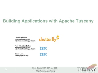Open Source SOA: SCA and SDO
http://tuscany.apache.org
IBM Software Group
1
Building Applications with Apache Tuscany
Luciano Resende
lresende@apache.org
http://lresende.blogspot.com
Jean-Sebastien Delfino
jsdelfino@apache.org
http://jsdelfino.blogspot.com
Simon Laws
slaws@apache.org
 