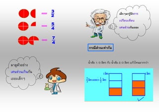 มาดูตัวอย่าง เศษส่วนเกินกัน เถอะเด็กๆ 
เด็กๆมารู้จักการ เปรียบเทียบ เศษส่วนกันเถอะ 
กรณีส่วนเท่ากัน 
น้าส้ม 1/3 ลิตร กับ น้าส้ม 2/3 ลิตร แก้วไหนมากกว่า  