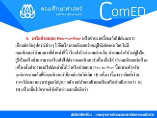 4. เครือข่ายแบบ Peer-to-Peer เครือข่ำยแบบนี้จะเก็บไฟล์และกำร 
เชื่อมต่อกับอุปกรณ์ต่ำงๆ ไวท้ี่เครื่องคอมพิวเตอร์ของผูใ้ชแ้ต่ละคน โดยไม่มี 
คอมพิวเตอร์ส่วนกลำงที่ทำ หน้ำที่นี้ เรียกไดว้่ำต่ำงคนต่ำงเก็บ ต่ำงคนต่ำงใช้แต่ผูใ้ชใ้น 
ผูใ้ชใ้นเครือข่ำยสำมำรถเรียกใชไ้ฟล์จำกคอมพิวเตอร์เครื่องอื่นได้ถำ้คอมพิวเตอร์เครื่อง 
เครื่องนั้นทำ กำรแชร์ไฟล์เหล่ำนั้นไว้เครือข่ำยแบบ Peer-to-Peer นี้เหมำะสำ หรับ 
องค์กรขนำดเล็กที่มีคอมพิวเตอร์เชื่อมต่อกันไม่เกิน 10 เครื่อง เนื่องจำกติดตงั้ง่ำย 
รำคำไม่แพง และกำรดูแลไม่ยุ่งยำกนัก แต่ถำ้คอมพิวเตอร์ในเครือข่ำยมีมำกกว่ำ 10 
10 เครื่องขึ้นไปควรจะใชเ้ครือข่ำยแบบอื่นดีกว่ำ 
 
