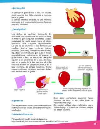 carga negativa se transfiere al
globo al frotarlo
con el paño
Globo cargado con
átomos negativos
La lata contiene
átomos con cargas
positivas y negativas
Como cargas positivas y negativas se
atraen, la lata será atraida hacia el globo
15
¿Qué sucede?
Al acercar el globo hacia la lata, sin tocarla,
observaremos que ésta empieza a moverse
hacia el globo.
Si vamos retirando el globo, la lata intentará
acercarse a él y conseguiremos que haga un
pequeño recorrido.
¿Qué significa?
Los globos se electrizan fácilmente. Es
suficiente con frotarlos con un paño de lana.
Al frotar el globo algunos electrones (cargas
negativas) del paño pasan hacia el globo,
quedando éste cargado negativamente.
La lata es de aluminio y está formada por
muchos átomos que contienen cargas
positivas (protones) y negativas (electrones),
repartidas uniformemente por todo el metal,
neutralizándose mutuamente. Al acercar el
globo hacia la lata, los electrones del globo
repelen a los electrones de la lata, de modo
que en la parte de la lata cercana al globo
habrá un exceso de cargas positivas, y en el
lado contrario, de cargas negativas. Como
cargas positivas y negativas se atraen, la lata
será atraída hacia el globo.
Variantes
Con algún compañero podemos hacer
carreras de latas, a ver quién hace un
recorrido más largo.
Se pueden utilizar otros materiales, como
botes de jugo, o botellas de plástico, u hojas
de papel, etcétera.
Sugerencias
Este experimento es recomendable realizarlo
en temporada de secas, para obtener mejores
resultados.
Fuente de información
Página electrónica El rincón de la ciencia
http://centros5.pntic.mec.es/ies.victoria.kent/Rincon-C/rincon.htm
 