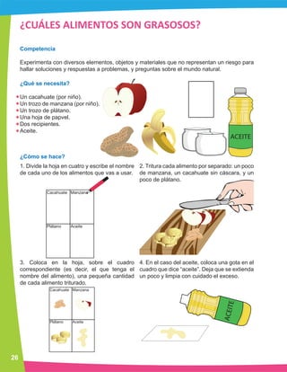 ACEITE
ACEITE
26
¿CUÁLES ALIMENTOS SON GRASOSOS?
Competencia
Experimenta con diversos elementos, objetos y materiales que no representan un riesgo para
hallar soluciones y respuestas a problemas, y preguntas sobre el mundo natural.
¿Qué se necesita?
Un cacahuate (por niño).
Un trozo de manzana (por niño).
Un trozo de plátano.
Una hoja de papvel.
Dos recipientes.
Aceite.
¿Cómo se hace?
1. Divide la hoja en cuatro y escribe el nombre
de cada uno de los alimentos que vas a usar.
3. Coloca en la hoja, sobre el cuadro
correspondiente (es decir, el que tenga el
nombre del alimento), una pequeña cantidad
de cada alimento triturado.
2. Tritura cada alimento por separado: un poco
de manzana, un cacahuate sin cáscara, y un
poco de plátano.
4. En el caso del aceite, coloca una gota en el
cuadro que dice “aceite”. Deja que se extienda
un poco y limpia con cuidado el exceso.
 