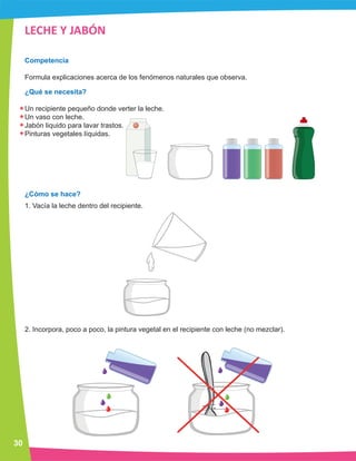 30
LECHE Y JABÓN
Competencia
Formula explicaciones acerca de los fenómenos naturales que observa.
¿Qué se necesita?
Un recipiente pequeño donde verter la leche.
Un vaso con leche.
Jabón liquido para lavar trastos.
Pinturas vegetales líquidas.
¿Cómo se hace?
1. Vacía la leche dentro del recipiente.
2. Incorpora, poco a poco, la pintura vegetal en el recipiente con leche (no mezclar).
 