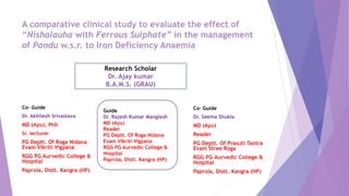A comparative clinical study to evaluate the effect of
“Nishalauha with Ferrous Sulphate” in the management
of Pandu w.s.r. to Iron Deficiency Anaemia
Co- Guide
Dr. Akhilesh Srivastava
MD (Ayu), PhD
Sr. lecturer
PG Deptt. Of Roga Nidana
Evam Vikriti Vigyana
RGG PG Aurvedic College &
Hospital
Paprola, Distt. Kangra (HP)
Co- Guide
Dr. Seema Shukla
MD (Ayu)
Reader
PG Deptt. Of Prasuti Tantra
Evam Stree Roga
RGG PG Aurvedic College &
Hospital
Paprola, Distt. Kangra (HP)
Guide
Dr. Rajesh Kumar Manglesh
MD (Ayu)
Reader
PG Deptt. Of Roga Nidana
Evam Vikriti Vigyana
RGG PG Aurvedic College &
Hospital
Paprola, Distt. Kangra (HP)
Research Scholar
Dr. Ajay kumar
B.A.M.S. (GRAU)
 