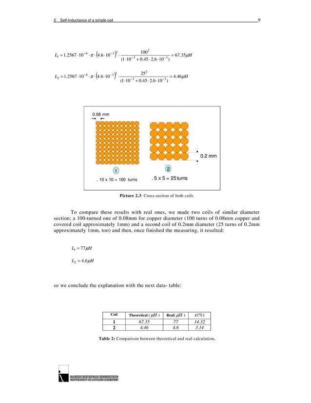 FEM of the field of guitar pickups.PDF