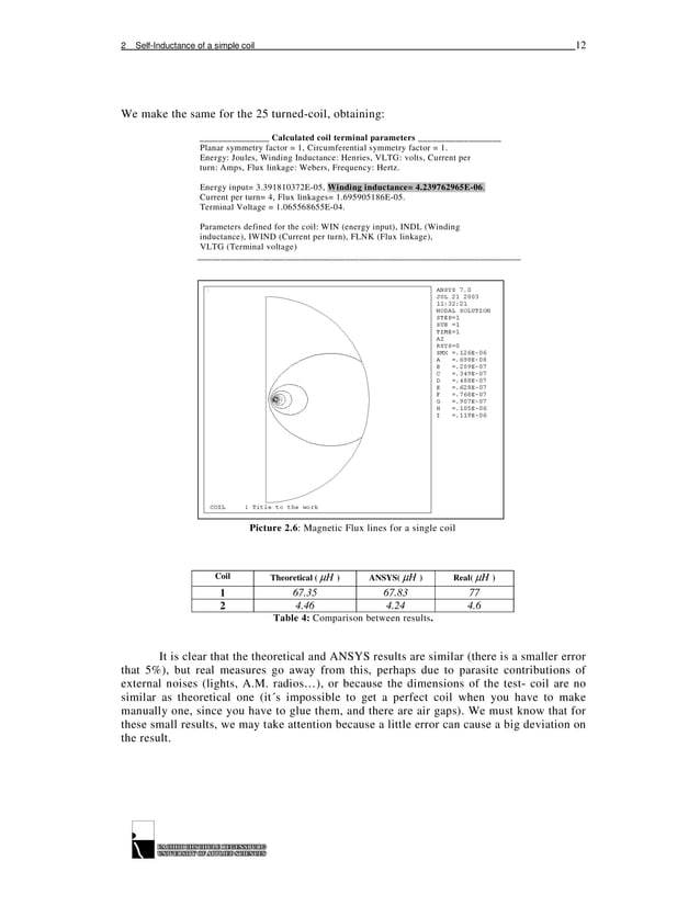 FEM of the field of guitar pickups.PDF