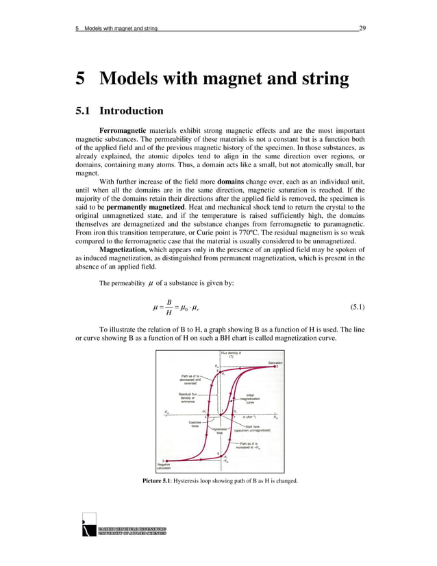 FEM of the field of guitar pickups.PDF