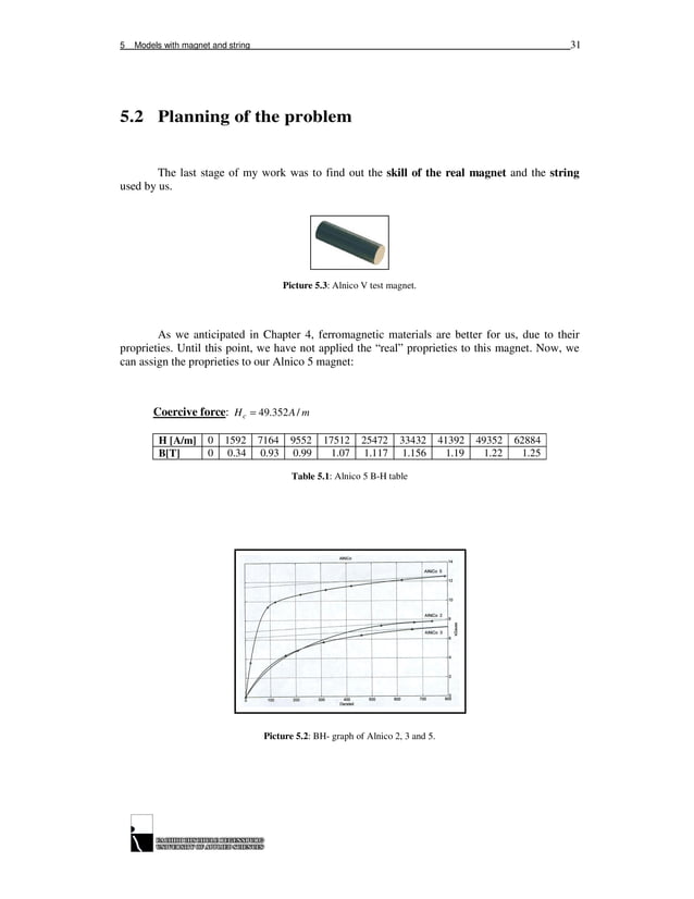 FEM of the field of guitar pickups.PDF