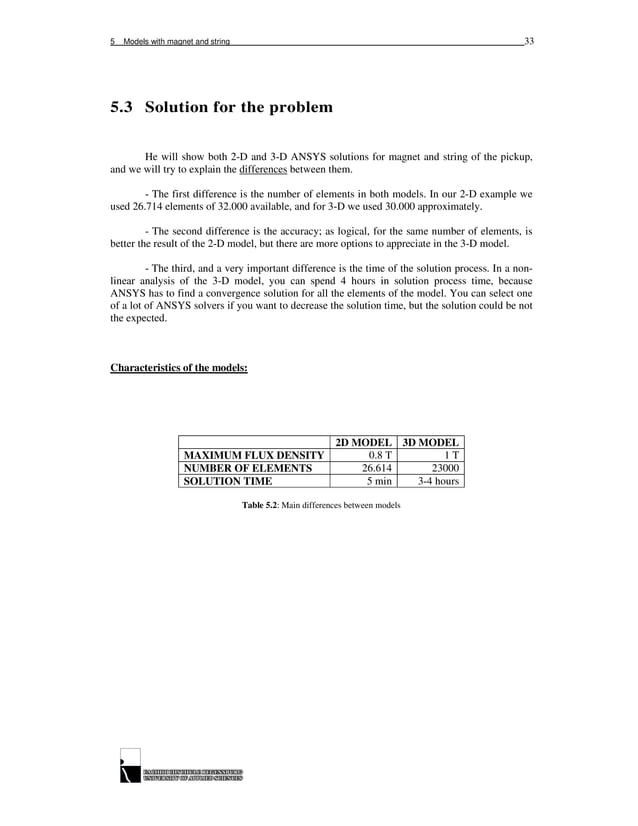 FEM of the field of guitar pickups.PDF
