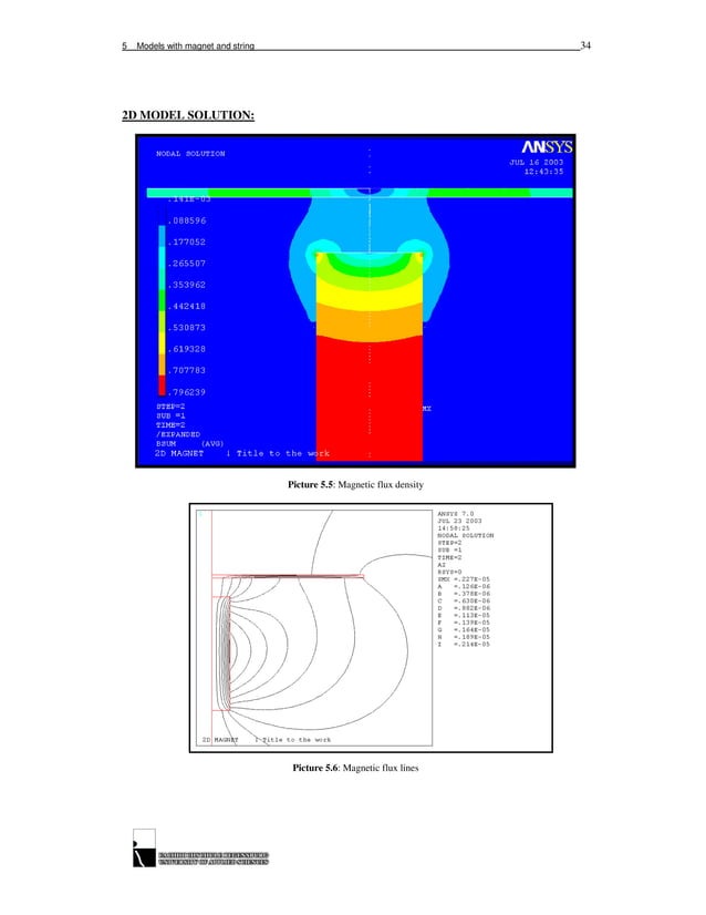 FEM of the field of guitar pickups.PDF