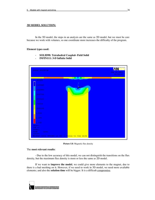 FEM of the field of guitar pickups.PDF