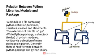 Relation Between Python
Libraries, Module and
Package
•A module is a ﬁle containing
python deﬁnition, functions,
variables, classes and statements.
The extension of this ﬁle is “.py”.
•While Python package, is directory
(folder) of python modules.
•A library is collection of many
packages in python. Generally
there is no difference between
python package and python library.
 