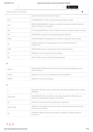 563195191-Guide-des-commandes-et-raccourcis-d-AutoCAD-Autodesk.pdf