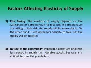 Demand of supply 