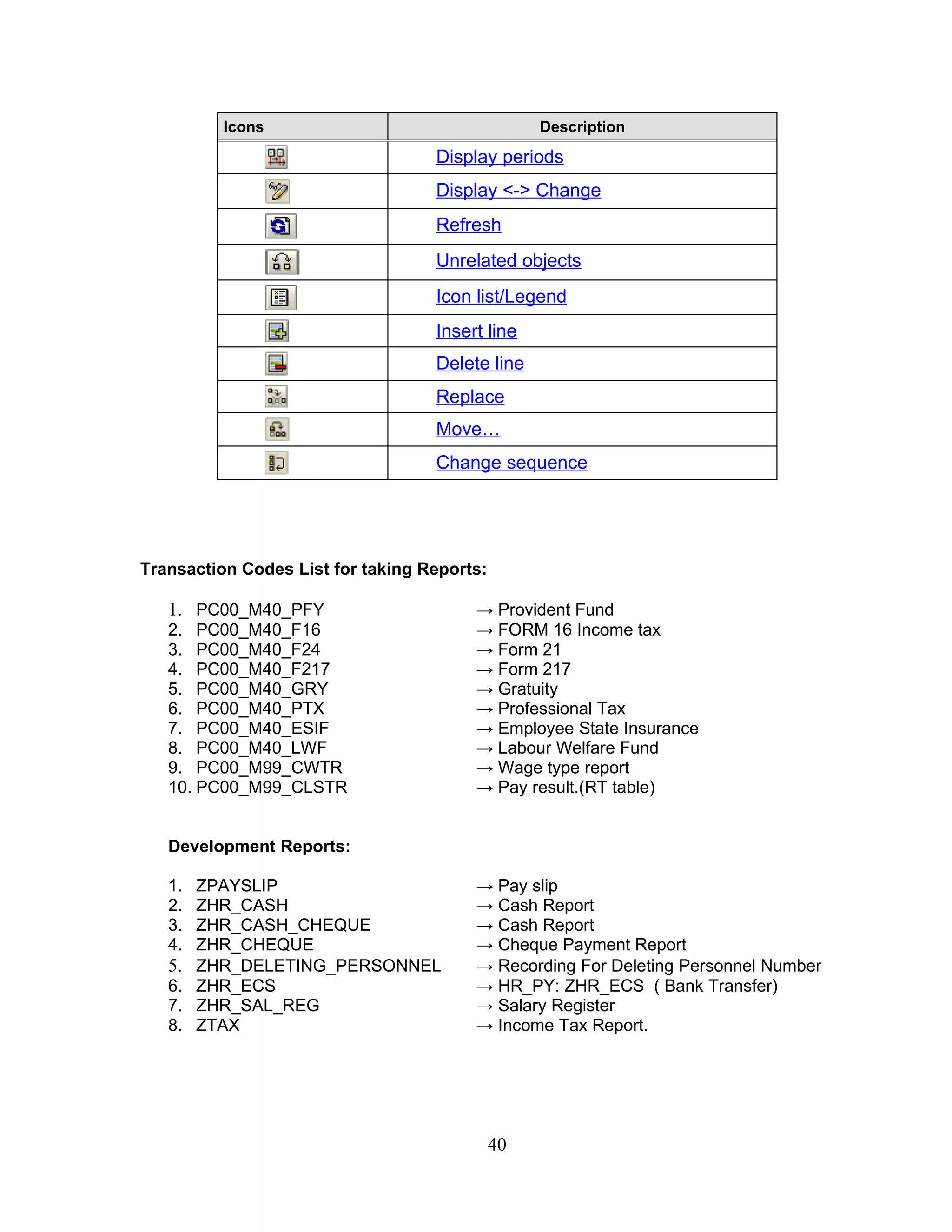 Icons                                   Description
                                   Display periods
                                   Display <-> Change
                                   Refresh
                                   Unrelated objects
                                   Icon list/Legend
                                   Insert line
                                   Delete line
                                   Replace
                                   Move…
                                   Change sequence




Transaction Codes List for taking Reports:

   1. PC00_M40_PFY                      → Provident Fund
   2. PC00_M40_F16                      → FORM 16 Income tax
   3. PC00_M40_F24                      → Form 21
   4. PC00_M40_F217                     → Form 217
   5. PC00_M40_GRY                      → Gratuity
   6. PC00_M40_PTX                      → Professional Tax
   7. PC00_M40_ESIF                     → Employee State Insurance
   8. PC00_M40_LWF                      → Labour Welfare Fund
   9. PC00_M99_CWTR                     → Wage type report
   10. PC00_M99_CLSTR                   → Pay result.(RT table)


   Development Reports:

   1.   ZPAYSLIP                        → Pay slip
   2.   ZHR_CASH                        → Cash Report
   3.   ZHR_CASH_CHEQUE                 → Cash Report
   4.   ZHR_CHEQUE                      → Cheque Payment Report
   5.   ZHR_DELETING_PERSONNEL          → Recording For Deleting Personnel Number
   6.   ZHR_ECS                         → HR_PY: ZHR_ECS ( Bank Transfer)
   7.   ZHR_SAL_REG                     → Salary Register
   8.   ZTAX                            → Income Tax Report.




                                             40
 
