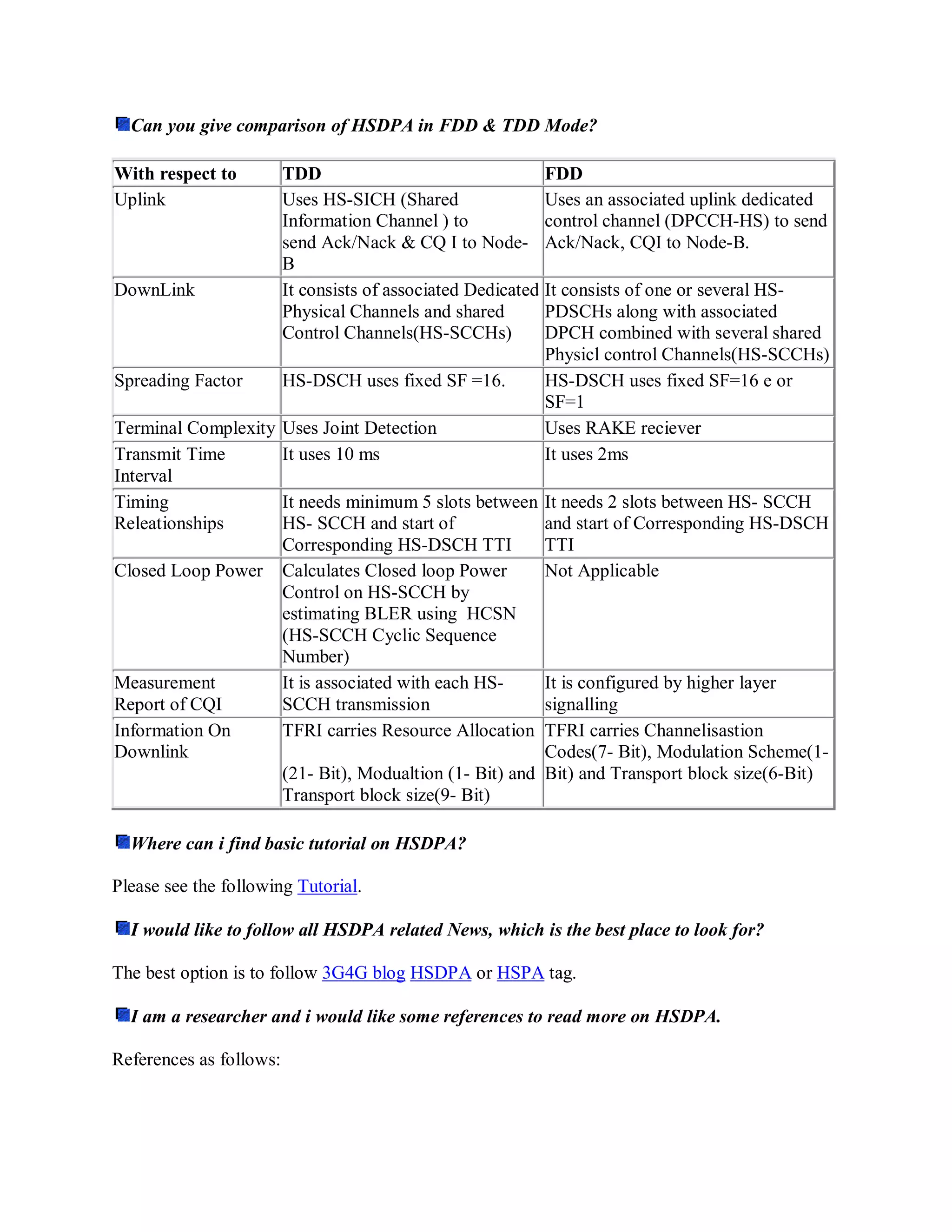 Can you give comparison of HSDPA in FDD & TDD Mode?

With respect to     TDD                                 FDD
Uplink              Uses HS-SICH (Shared                Uses an associated uplink dedicated
                    Information Channel ) to            control channel (DPCCH-HS) to send
                    send Ack/Nack & CQ I to Node- Ack/Nack, CQI to Node-B.
                    B
DownLink            It consists of associated Dedicated It consists of one or several HS-
                    Physical Channels and shared        PDSCHs along with associated
                    Control Channels(HS-SCCHs)          DPCH combined with several shared
                                                        Physicl control Channels(HS-SCCHs)
Spreading Factor    HS-DSCH uses fixed SF =16.          HS-DSCH uses fixed SF=16 e or
                                                        SF=1
Terminal Complexity Uses Joint Detection                Uses RAKE reciever
Transmit Time       It uses 10 ms                       It uses 2ms
Interval
Timing              It needs minimum 5 slots between It needs 2 slots between HS- SCCH
Releationships      HS- SCCH and start of               and start of Corresponding HS-DSCH
                    Corresponding HS-DSCH TTI           TTI
Closed Loop Power Calculates Closed loop Power          Not Applicable
                    Control on HS-SCCH by
                    estimating BLER using HCSN
                    (HS-SCCH Cyclic Sequence
                    Number)
Measurement         It is associated with each HS-      It is configured by higher layer
Report of CQI       SCCH transmission                   signalling
Information On      TFRI carries Resource Allocation TFRI carries Channelisastion
Downlink                                                Codes(7- Bit), Modulation Scheme(1-
                    (21- Bit), Modualtion (1- Bit) and Bit) and Transport block size(6-Bit)
                    Transport block size(9- Bit)

  Where can i find basic tutorial on HSDPA?

Please see the following Tutorial.

  I would like to follow all HSDPA related News, which is the best place to look for?

The best option is to follow 3G4G blog HSDPA or HSPA tag.

  I am a researcher and i would like some references to read more on HSDPA.

References as follows:
 