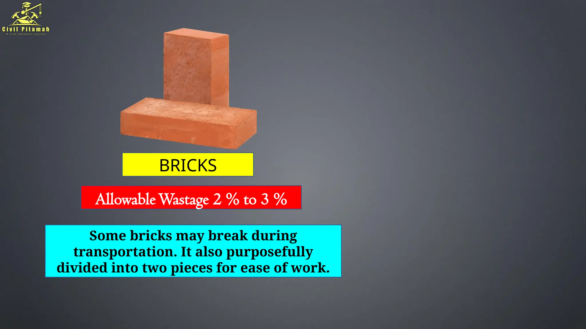563258495-Allowable-Wastage-in-Construction-Materials.pptx