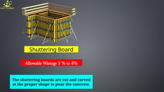 Shuttering Board
AllowableWastage 5 % to 8%
The shuttering boards are cut and carved
at the proper shape to pour the concrete.
 