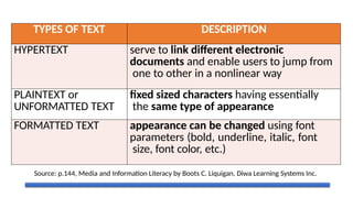 People in Media (A Media and Information Literacy Topic) | PPTX