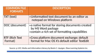 People in Media (A Media and Information Literacy Topic) | PPTX