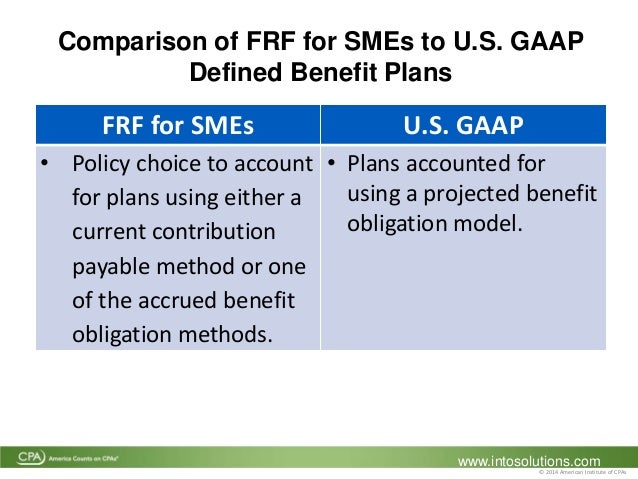 Under the fair-value method of recording stock options companies will report
