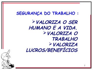 2
SEGURANÇA DO TRABALHO :
VALORIZA O SER
HUMANO E A VIDA.
VALORIZA O
TRABALHO
VALORIZA
LUCROS/BENEFÍCIOS
 