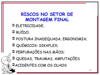 21
 ELETRICIDADE;
 RUÍDO;
 POSTURA INADEQUADA, ERGONOMIA;
 QUÍMICOS: SIKAFLEX;
 PERFURAÇÕES NAS MÃOS;
 QUEDAS, TRAUMAS, AMPUTAÇÕES
ACIDENTES COM OS OLHOS
RISCOS NO SETOR DE
MONTAGEM FINAL
 