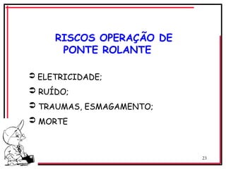 23
 ELETRICIDADE;
 RUÍDO;
 TRAUMAS, ESMAGAMENTO;
 MORTE
RISCOS OPERAÇÃO DE
PONTE ROLANTE
 