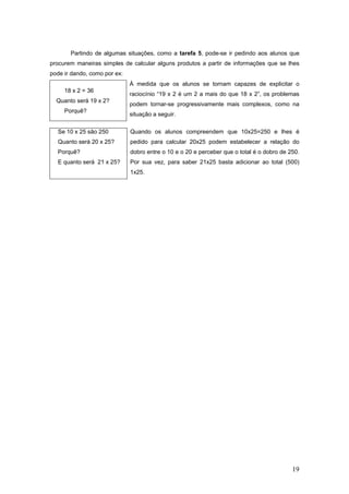 19
Partindo de algumas situações, como a tarefa 5, pode-se ir pedindo aos alunos que
procurem maneiras simples de calcular alguns produtos a partir de informações que se lhes
pode ir dando, como por ex:
18 x 2 = 36
Quanto será 19 x 2?
Porquê?
À medida que os alunos se tornam capazes de explicitar o
raciocínio “19 x 2 é um 2 a mais do que 18 x 2”, os problemas
podem tornar-se progressivamente mais complexos, como na
situação a seguir.
Se 10 x 25 são 250
Quanto será 20 x 25?
Porquê?
E quanto será 21 x 25?
Quando os alunos compreendem que 10x25=250 e lhes é
pedido para calcular 20x25 podem estabelecer a relação do
dobro entre o 10 e o 20 e perceber que o total é o dobro de 250.
Por sua vez, para saber 21x25 basta adicionar ao total (500)
1x25.
 