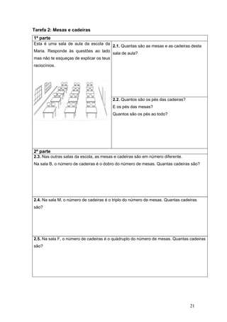 21
Tarefa 2: Mesas e cadeiras
1ª parte
Esta é uma sala de aula da escola da
Maria. Responde às questões ao lado
mas não te esqueças de explicar os teus
raciocínios.
2.1. Quantas são as mesas e as cadeiras desta
sala de aula?
2.2. Quantos são os pés das cadeiras?
E os pés das mesas?
Quantos são os pés ao todo?
2ª parte
2.3. Nas outras salas da escola, as mesas e cadeiras são em número diferente.
Na sala B, o número de cadeiras é o dobro do número de mesas. Quantas cadeiras são?
2.4. Na sala M, o número de cadeiras é o triplo do número de mesas. Quantas cadeiras
são?
2.5. Na sala F, o número de cadeiras é o quádruplo do número de mesas. Quantas cadeiras
são?
 