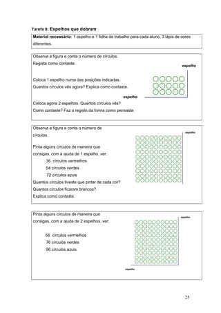 25
Tarefa 9: Espelhos que dobram
Material necessário: 1 espelho e 1 folha de trabalho para cada aluno, 3 lápis de cores
diferentes.
Observa a figura e conta o número de círculos.
Regista como contaste.
Coloca 1 espelho numa das posições indicadas.
Quantos círculos vês agora? Explica como contaste.
Coloca agora 2 espelhos. Quantos círculos vês?
Como contaste? Faz o registo da forma como pensaste.
Observa a figura e conta o número de
círculos.
Pinta alguns círculos de maneira que
consigas, com a ajuda de 1 espelho, ver:
36 círculos vermelhos
54 círculos verdes
72 círculos azuis
Quantos círculos tiveste que pintar de cada cor?
Quantos círculos ficaram brancos?
Explica como contaste.
Pinta alguns círculos de maneira que
consigas, com a ajuda de 2 espelhos, ver:
56 círculos vermelhos
76 círculos verdes
96 círculos azuis
espelho
espelho
espelho
espelho
espelho
 
