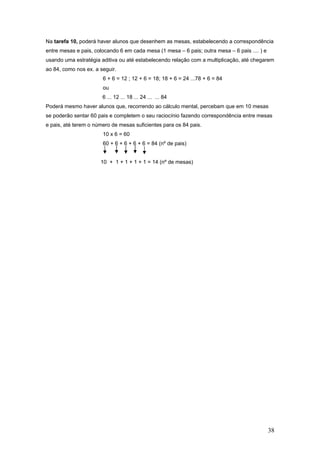 38
Na tarefa 10, poderá haver alunos que desenhem as mesas, estabelecendo a correspondência
entre mesas e pais, colocando 6 em cada mesa (1 mesa – 6 pais; outra mesa – 6 pais .... ) e
usando uma estratégia aditiva ou até estabelecendo relação com a multiplicação, até chegarem
ao 84, como nos ex. a seguir.
6 + 6 = 12 ; 12 + 6 = 18; 18 + 6 = 24 ...78 + 6 = 84
ou
6 ... 12 ... 18 ... 24 ... ... 84
Poderá mesmo haver alunos que, recorrendo ao cálculo mental, percebam que em 10 mesas
se poderão sentar 60 pais e completem o seu raciocínio fazendo correspondência entre mesas
e pais, até terem o número de mesas suficientes para os 84 pais.
10 x 6 = 60
60 + 6 + 6 + 6 + 6 = 84 (nº de pais)
10 + 1 + 1 + 1 + 1 = 14 (nº de mesas)
 