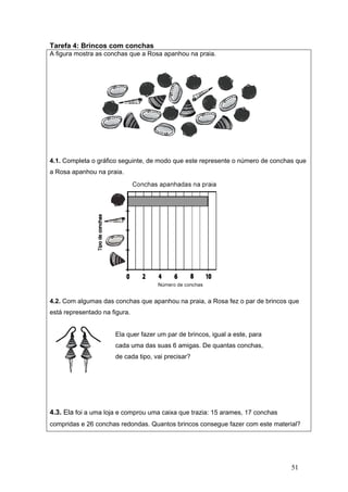 51
Tarefa 4: Brincos com conchas
A figura mostra as conchas que a Rosa apanhou na praia.
4.1. Completa o gráfico seguinte, de modo que este represente o número de conchas que
a Rosa apanhou na praia.
4.2. Com algumas das conchas que apanhou na praia, a Rosa fez o par de brincos que
está representado na figura.
Ela quer fazer um par de brincos, igual a este, para
cada uma das suas 6 amigas. De quantas conchas,
de cada tipo, vai precisar?
4.3. Ela foi a uma loja e comprou uma caixa que trazia: 15 arames, 17 conchas
compridas e 26 conchas redondas. Quantos brincos consegue fazer com este material?
 