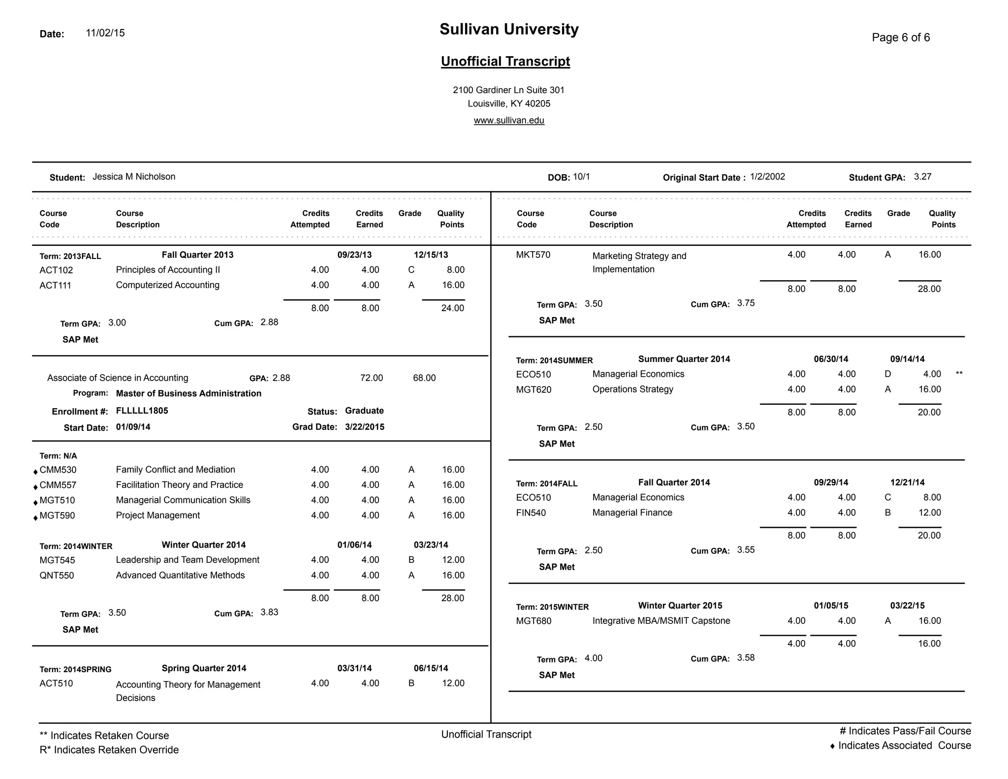 MBA Transcript | PPT | Free Download