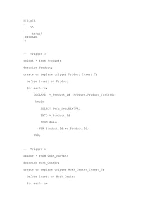 SYSDATE
,
55
,
'APPAS'
,SYSDATE
);
-- Trigger 3
select * from Product;
describe Product;
create or replace trigger Product_Insert_Tr
before insert on Product
for each row
DECLARE v_Product_Id Product.Product_Id%TYPE;
begin
SELECT Pvfc_Seq.NEXTVAL
INTO v_Product_Id
FROM dual;
:NEW.Product_Id:=v_Product_Id;
END;
-- Trigger 4
SELECT * FROM wORK_cENTER;
describe Work_Center;
create or replace trigger Work_Center_Insert_Tr
before insert on Work_Center
for each row
 