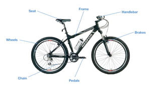 Seat
Wheels
Chain
Pedals
Brakes
Handlebar
Frame
 