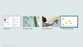 IBM Design :: IBM Confidential :: © IBM Corporation
As-is senarionEmpathy Map Stakeholder Mappersonas
 