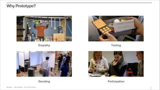 IBM Design :: IBM Confidential :: © IBM CorporationIBM Design :: IBM Confidential :: ©2013 IBM CorporationIBM Design :: IBM Confidential :: ©2013 IBM Corporation
Why Prototype?
Empathy Testing
Deciding Participation
5
2
 