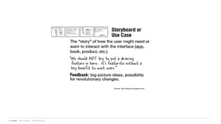 IBM Design :: IBM Confidential :: © IBM Corporation
Source: http://headrush.typepad.com
 