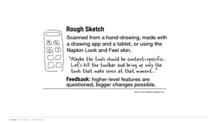 IBM Design :: IBM Confidential :: © IBM Corporation
Source: http://headrush.typepad.com
 