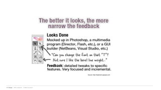 IBM Design :: IBM Confidential :: © IBM Corporation
Source: http://headrush.typepad.com
 